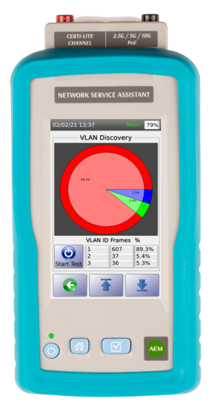 AEM NSA-K31 (Комплект для витой пары и оптики) купить по низкой цене | МАКСПРОФИТ