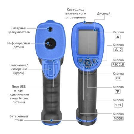 Пирометр МЕГЕОН 16660 купить по низкой цене | МАКСПРОФИТ