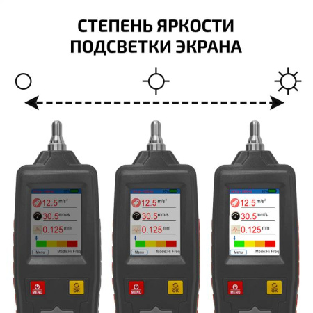 Виброметр МЕГЕОН 09632 купить по низкой цене | МАКСПРОФИТ